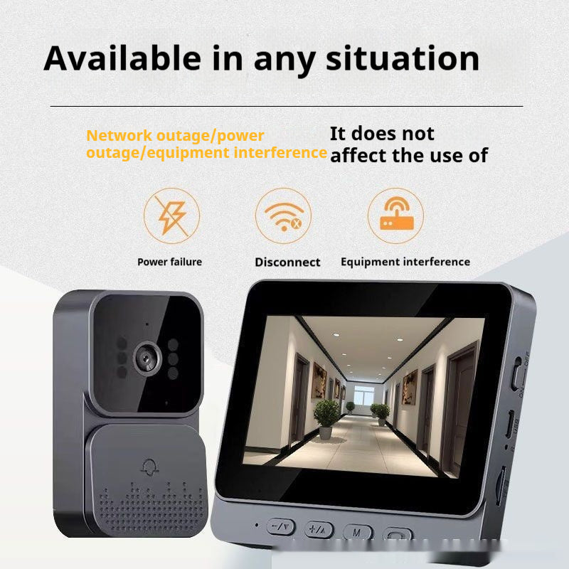 Wireless Visual Door Camera – Smart Home Security System