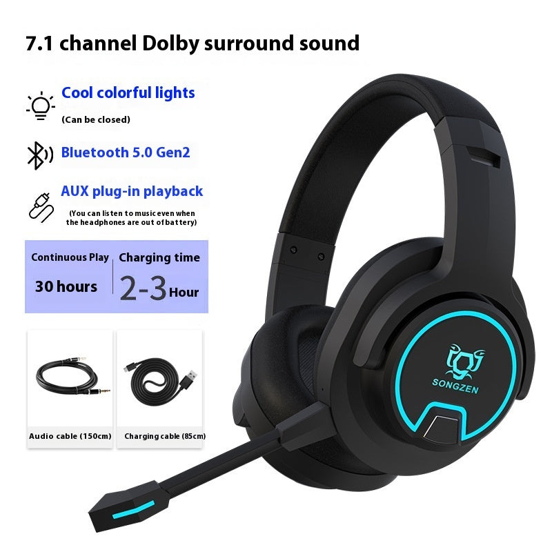 Wireless Gaming Headset with Microphone – Low-Latency 2.4G/Bluetooth, Noise-Cancelling Mic, E-Sports Comfort