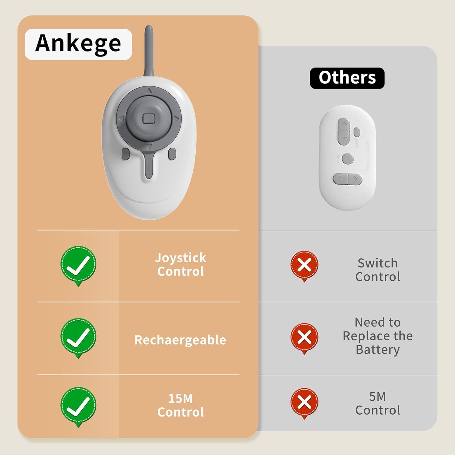 Smart Rechargeable Remote-Controlled Interactive Cat Toy