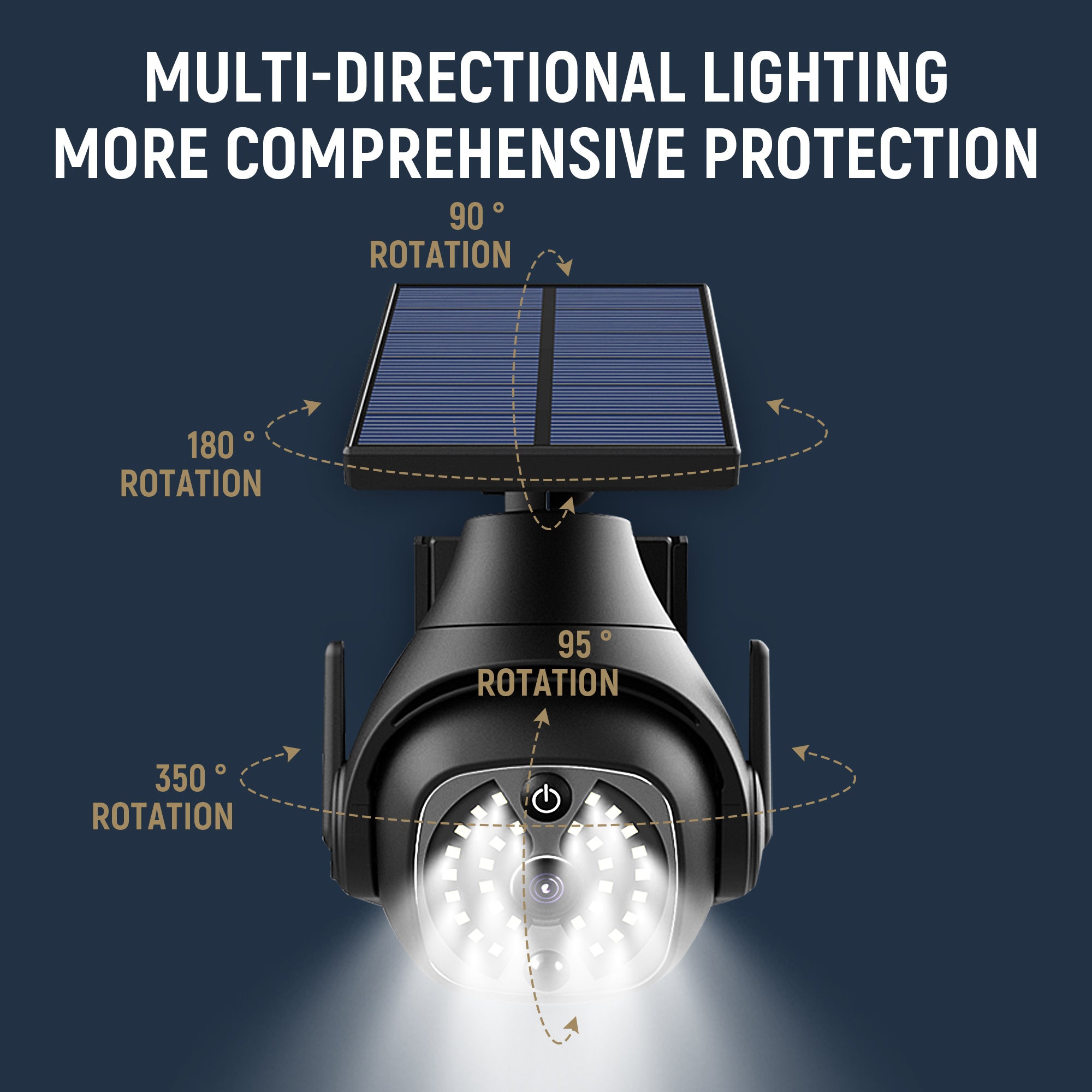 Solar Powered Outdoor Courtyard Light – Waterproof Human Sensing Solar Wall Lamp for Balcony & Street Lighting