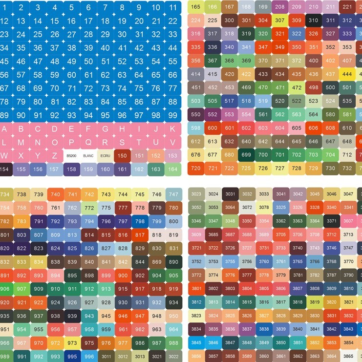 Diamond Painting Color Sticker – Cross Stitch Label Number & Letter Sticker Set