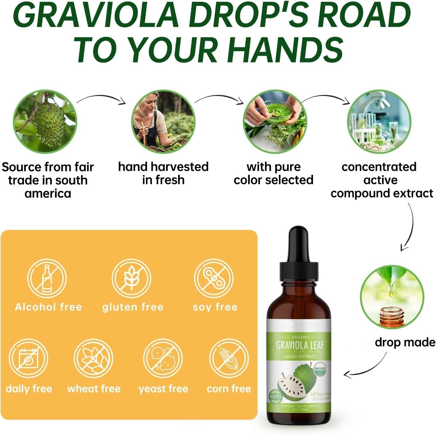 Prickly Fruit And Lychee Leaf Drops