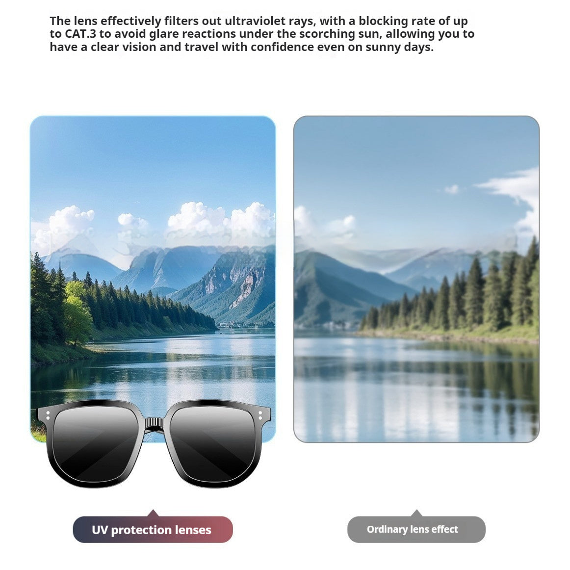 AI Smart Wireless Bluetooth Audio Sunglasses