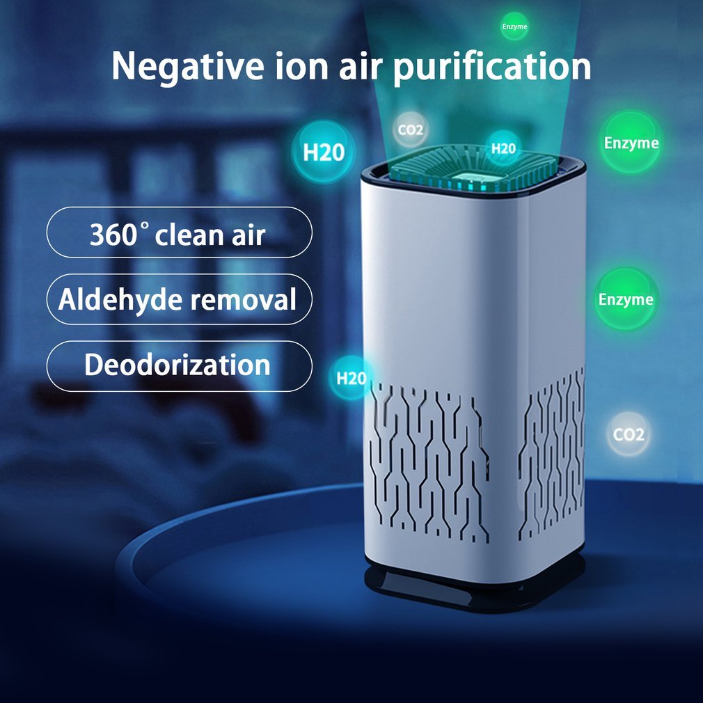 Portable Car & Home Air Purifier – Negative Ion Generator for Dust, Smoke & Formaldehyde Removal