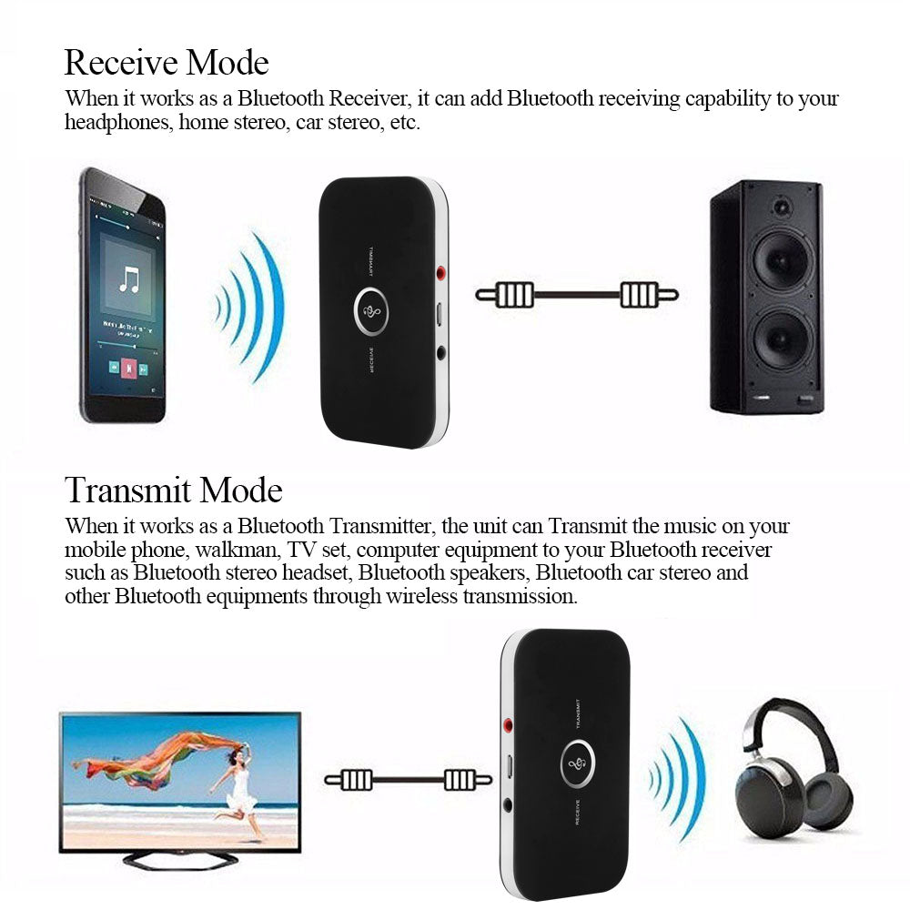 2 sa 1 Bluetooth 4.1 Audio Transmitter at Receiver