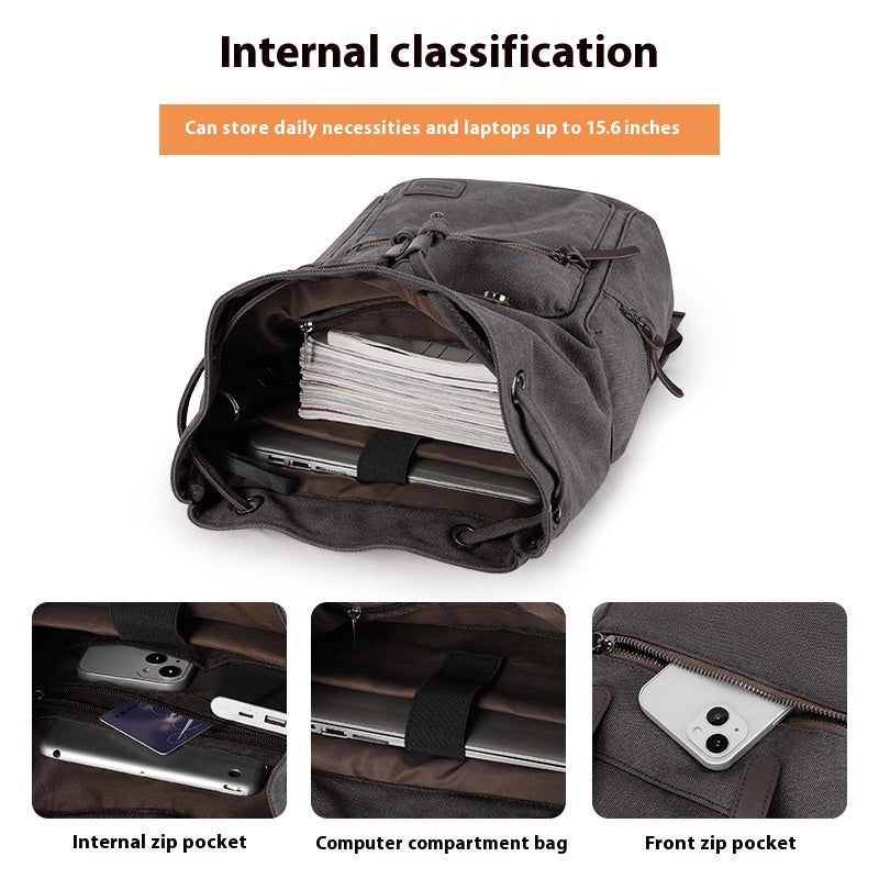 Men's Canvas Backpack Small Casual Travel Bag Everyday
