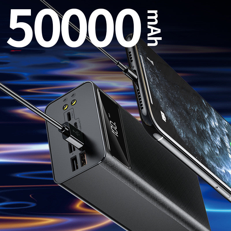 High-Capacity Power Bank with LED Digital Display – 20,000mAh, USB-C PD Fast Charge
