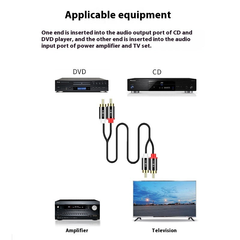Two-to-two Double-connected Flower Head Audio Cable 2RCA Computer Connection TV Audio Speaker Cable