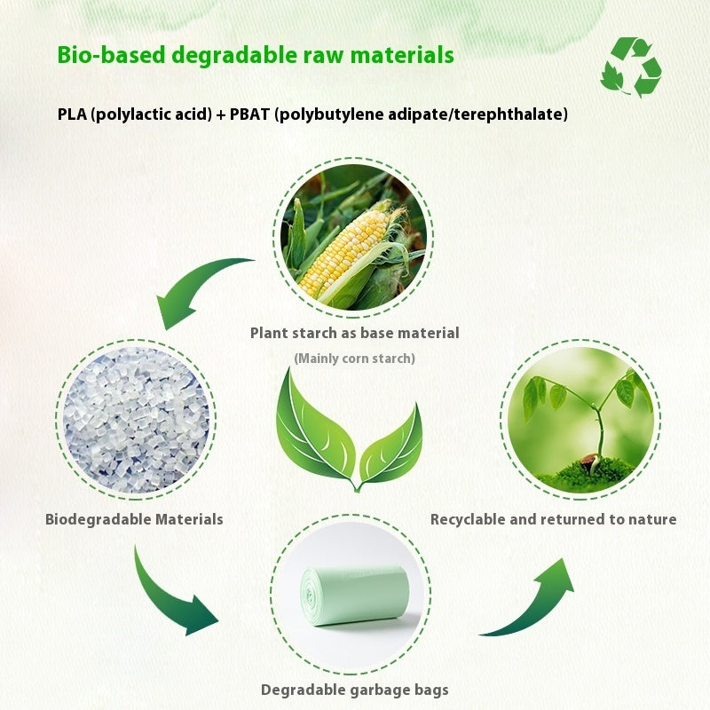 Household Kitchen Thickened Biodegradable Garbage Bag