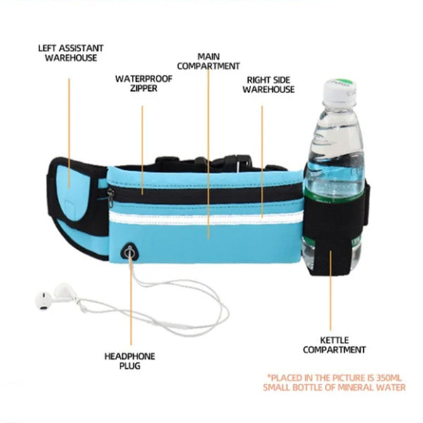 Fitness Waist Bag with Pocket – Slim Running & Jogging Fanny Pack