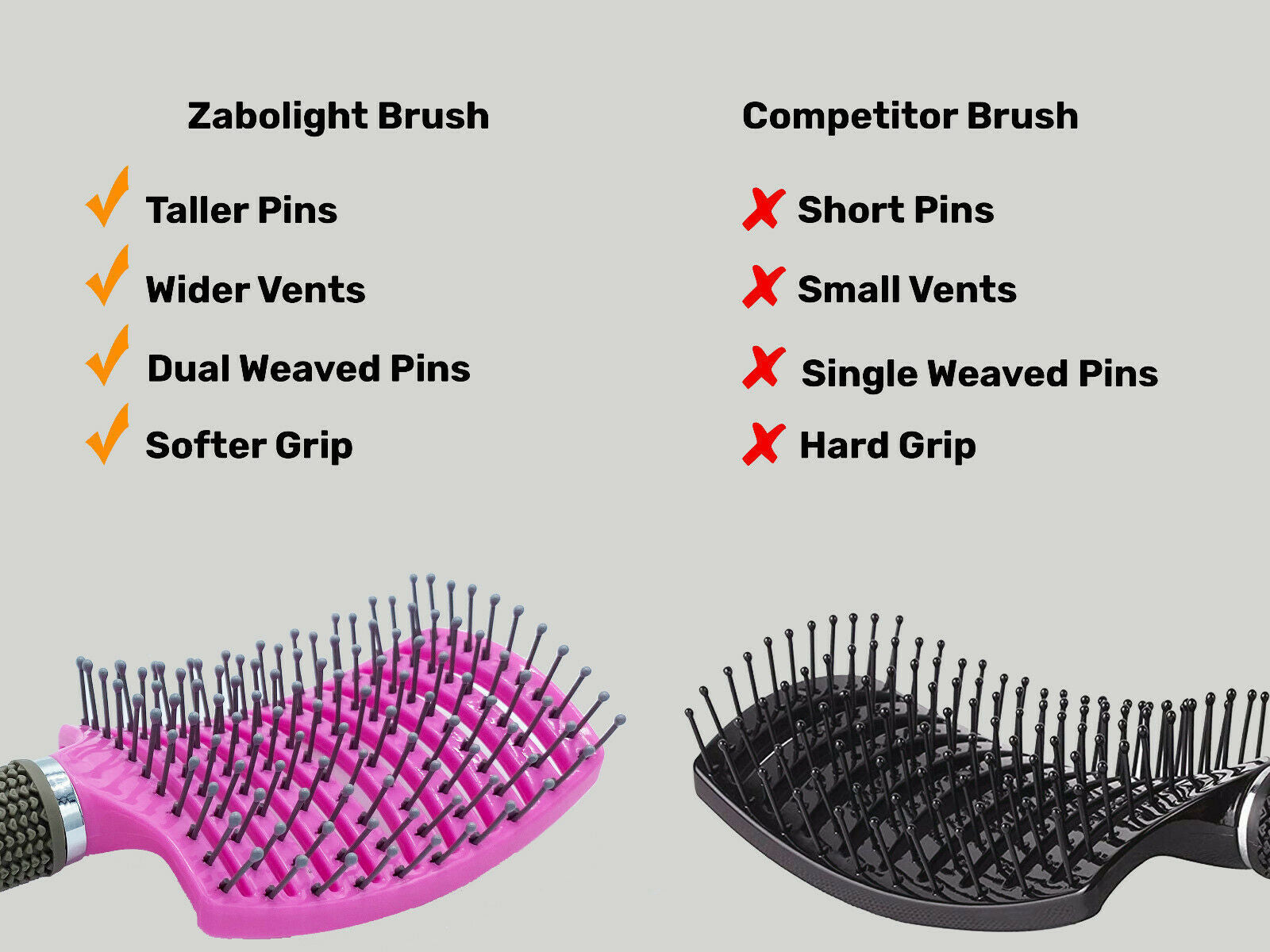 Anti-Static Nylon Hair Brush – Detangling Comb for Wet & Curly Hair Styling