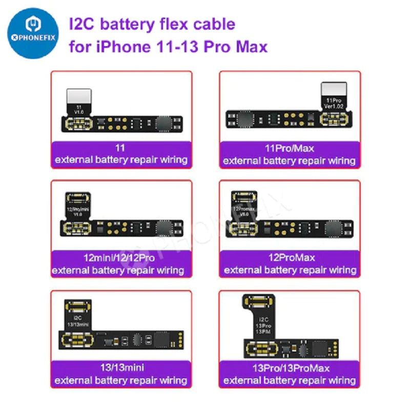 Battery Data Recovery Instrument – Battery Efficiency Correction & Cell Capacity Reset