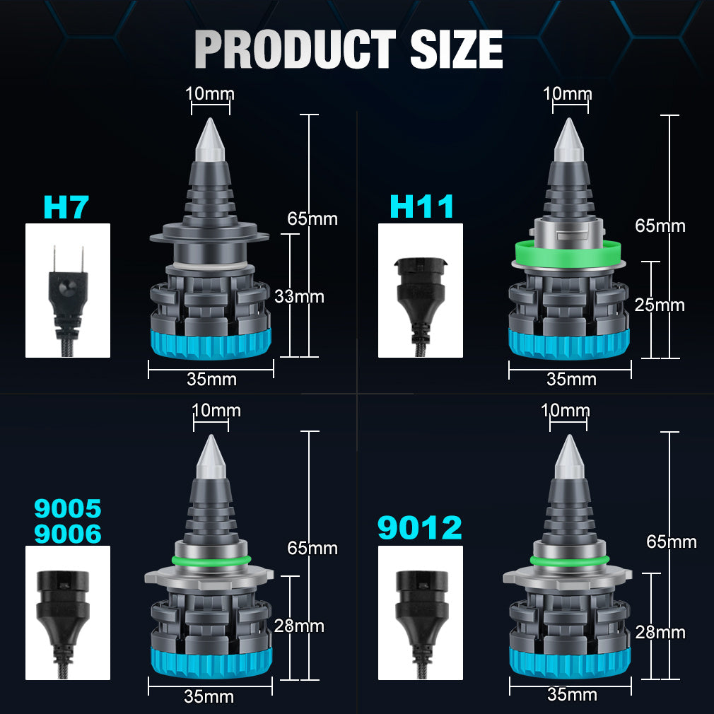 High-Power LED Headlights – Bright White Modified Car Front Bulbs