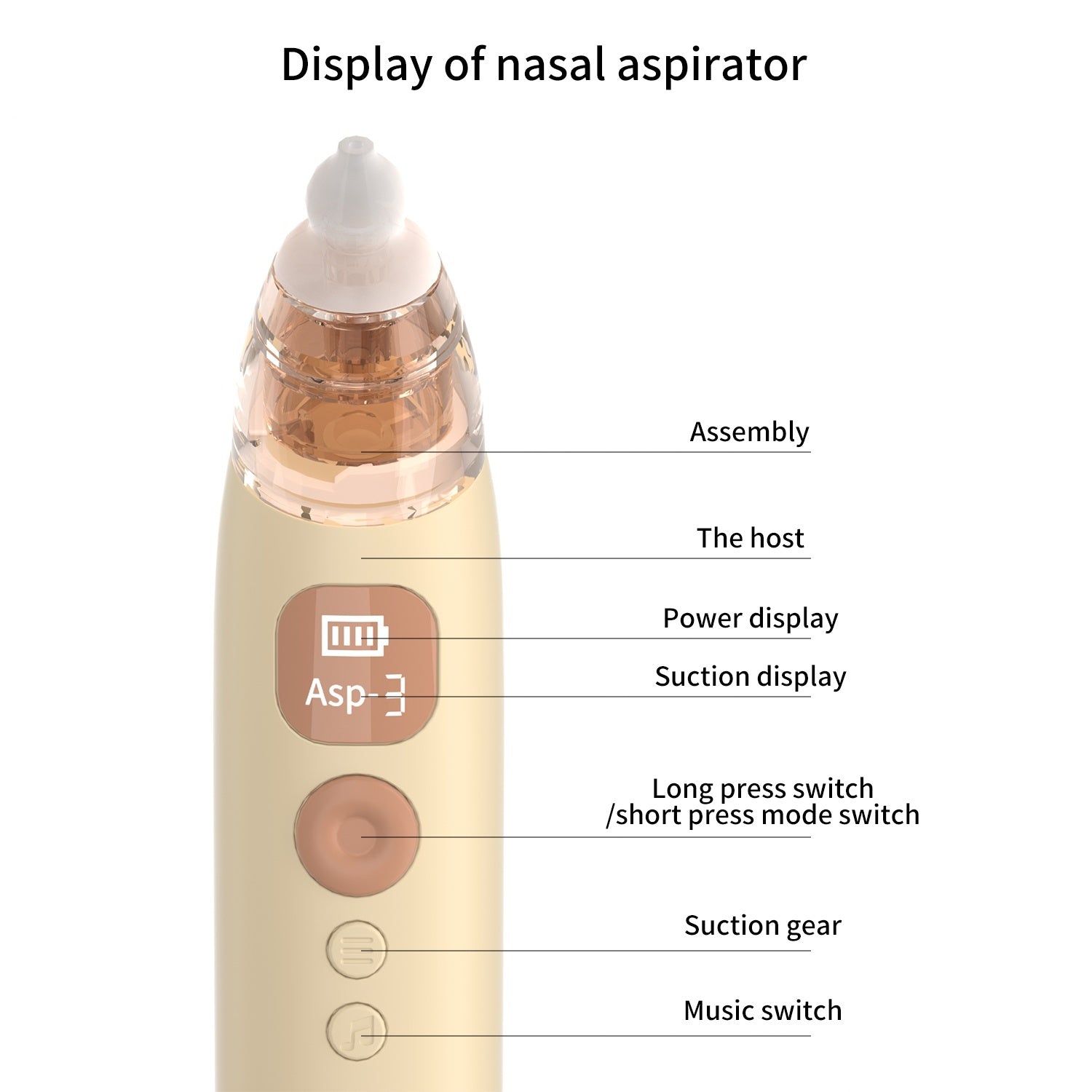 Baby Electric Nasal Aspirator – Household Suction Device with Removable Cleaning and Three Suction Levels